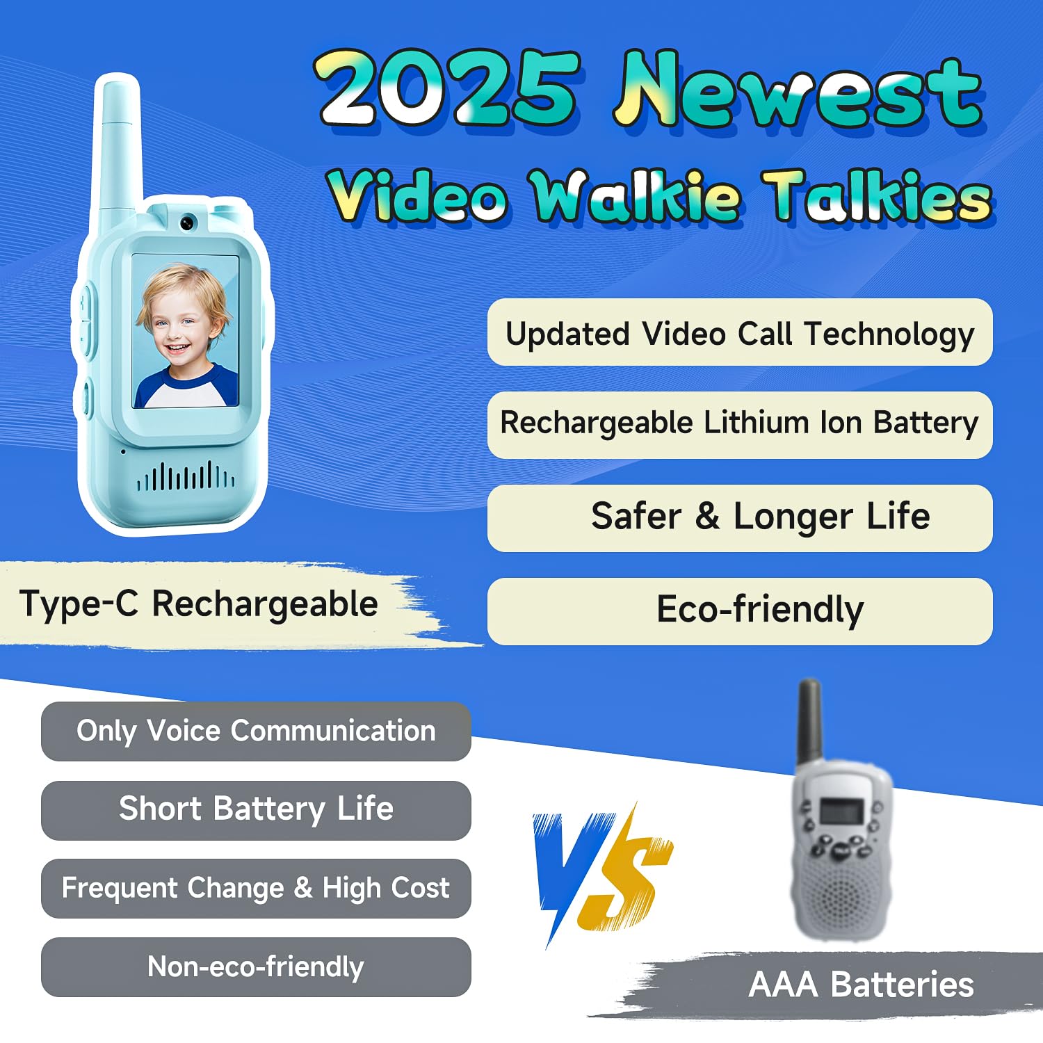 Upgraded Video Walkie Talkies for Kids 2 Pack