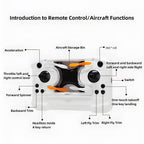 Mini Drone - UnboxTrove