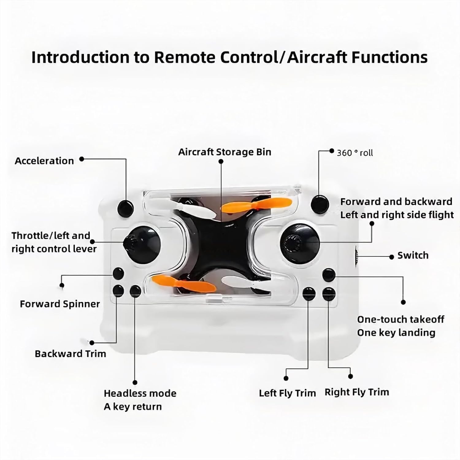 Mini Drone - UnboxTrove